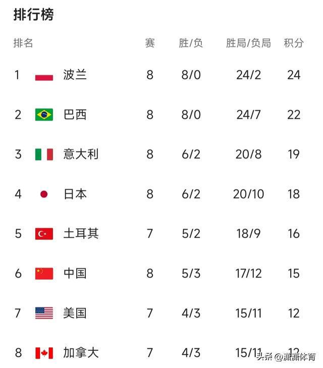 上海上港2-0胜河北华夏幸福，连续6轮不败暂列积分榜第一的简单介绍