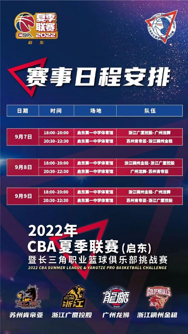 CBA联赛赛程今日公布，福建将挑战山东，夺冠热门纷纷出场