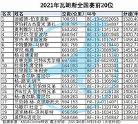 星空体育-瓦朗斯胜出克雷蒙，取得连胜