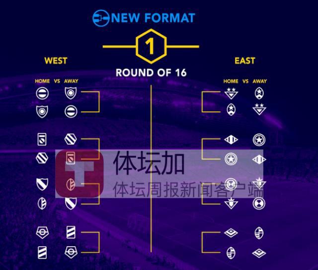 亚洲俱乐部联赛的最新轮次结果