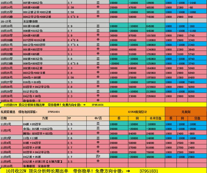 亚特兰大客场取胜乌迪内斯继续领跑积分榜